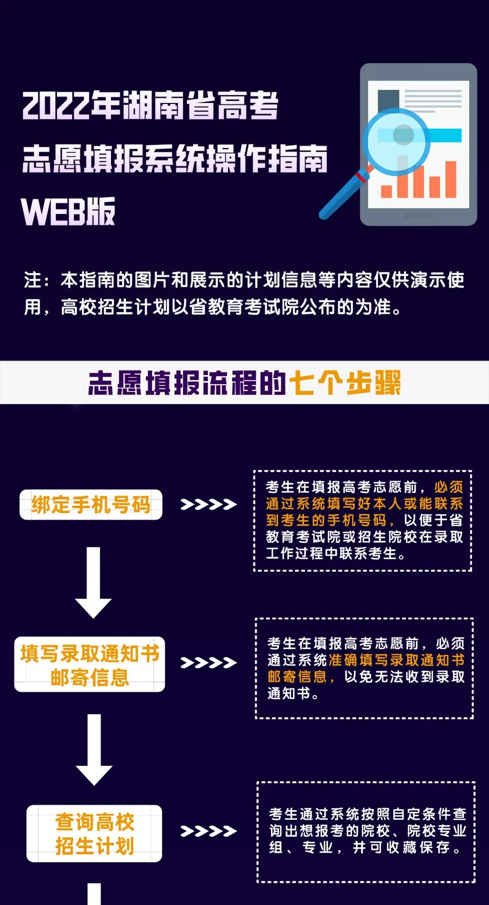 邵陽市華龍中學,邵陽中學教育,高中教育,師資雄厚,名優(yōu)教師